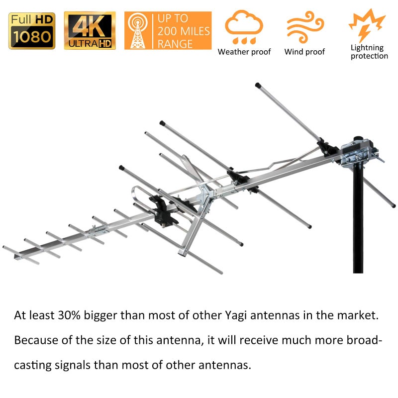 Five Star Yagi Satellite HD TV Antenna up to 200 Mile Long Range, Attic or Roof Mount Digital OTA TV Antenna for 4K Supports 4 TVs Installation Kit & Mounting Pole, Radio/FM Antenna - Image 2